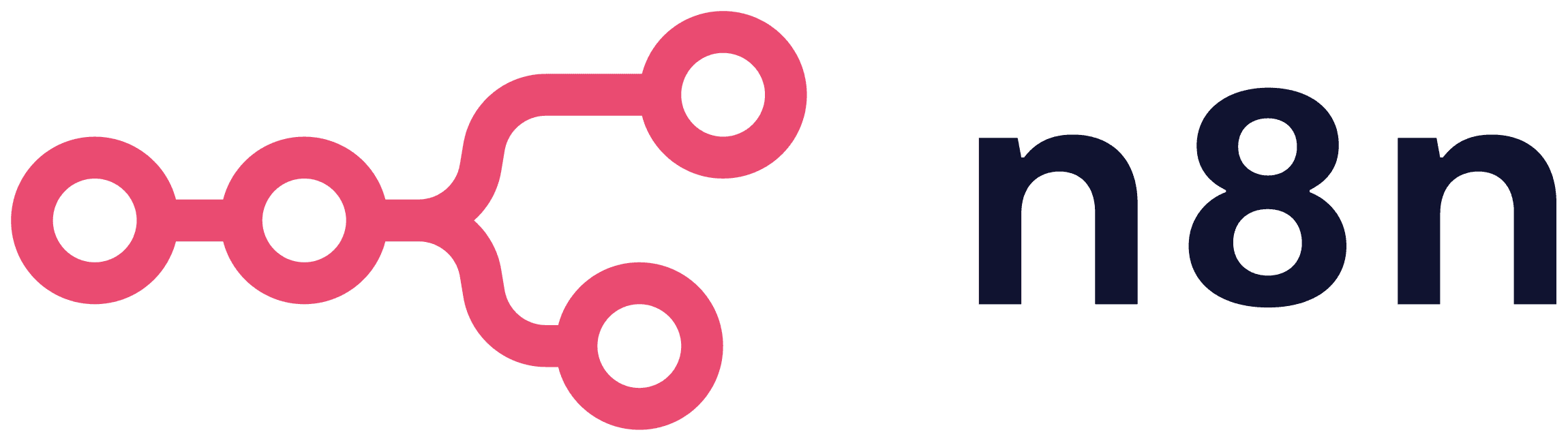 n8n